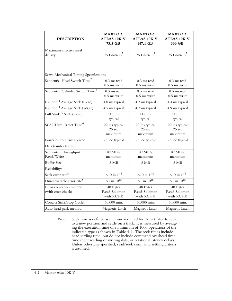 Maxtor 10K V User Manual | Page 50 / 253