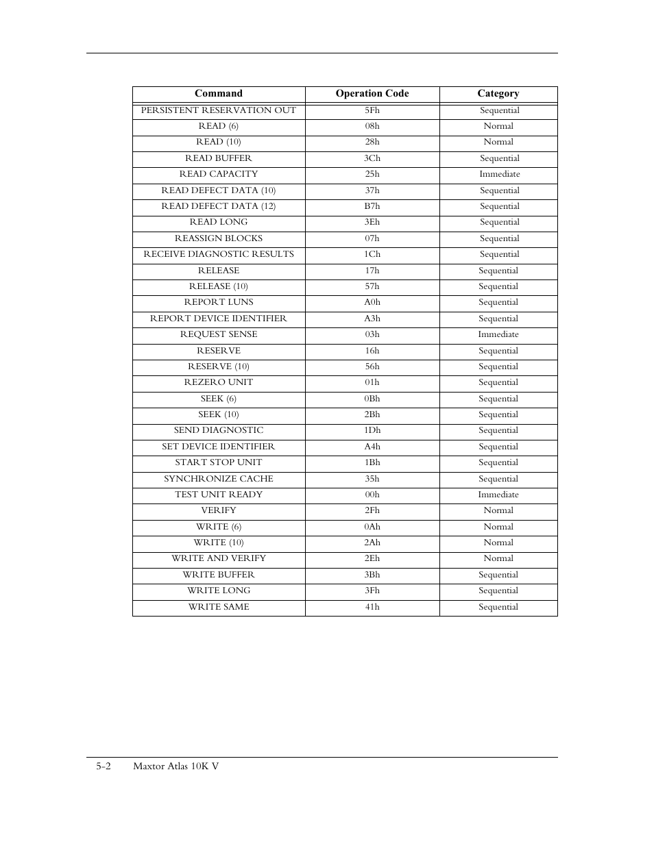 Maxtor 10K V User Manual | Page 60 / 253