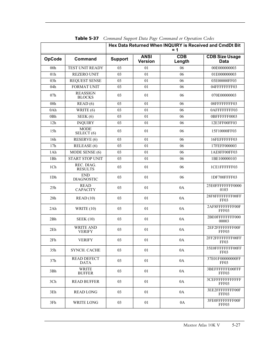 Maxtor 10K V User Manual | Page 85 / 253