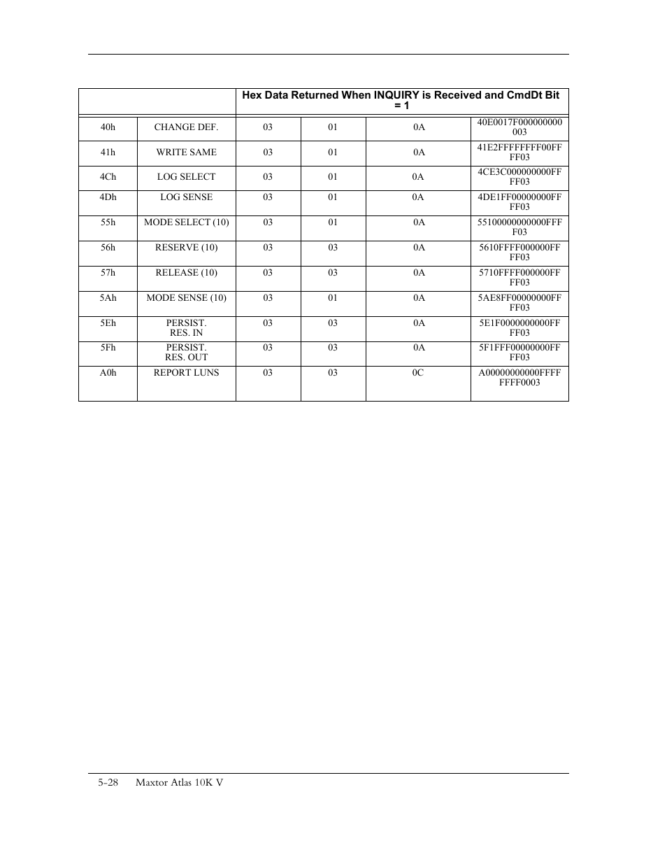 Maxtor 10K V User Manual | Page 86 / 253