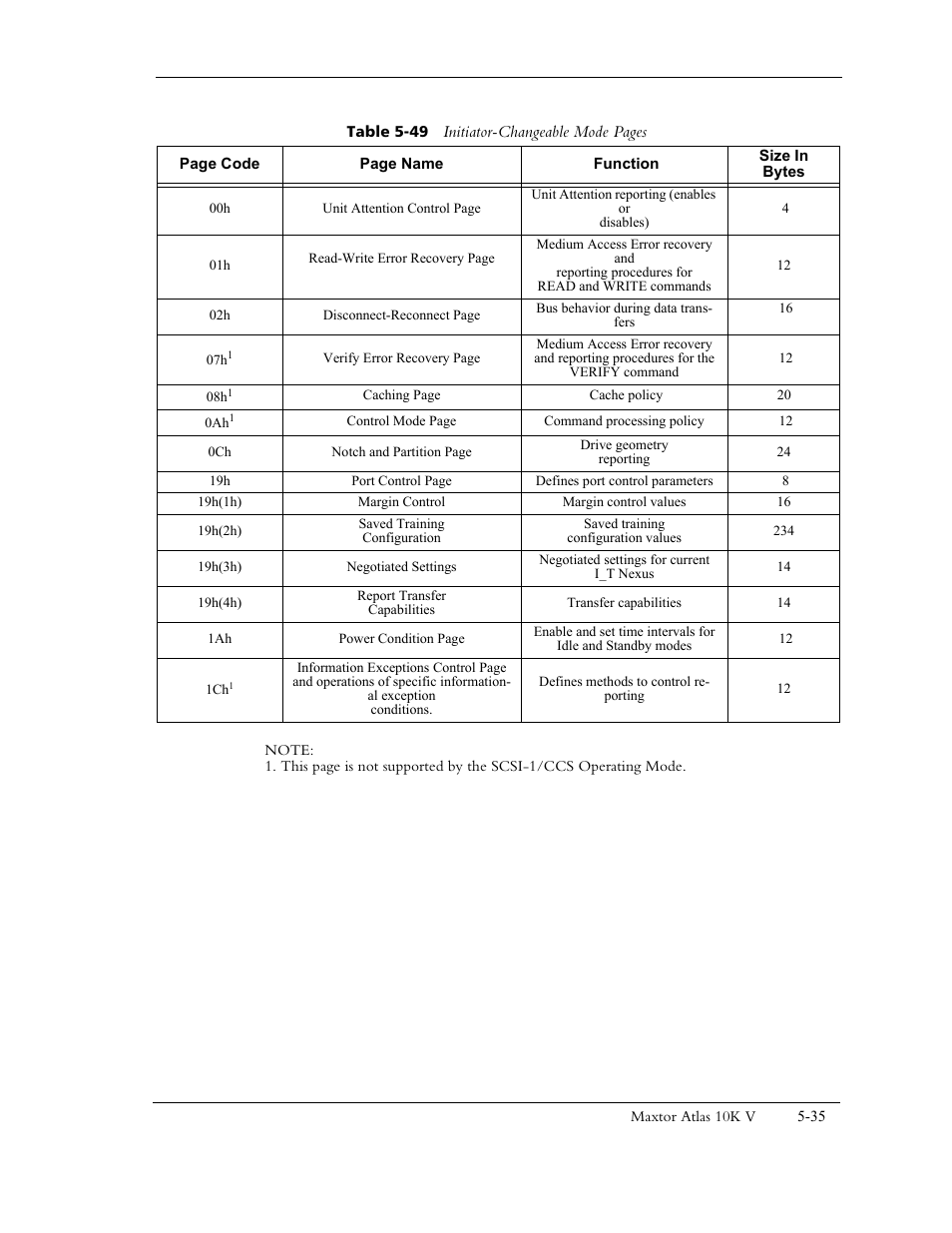 Maxtor 10K V User Manual | Page 93 / 253