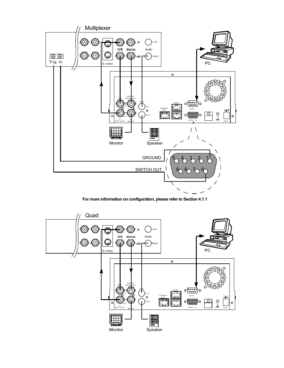 Multiplexer, Quad, Monitor speaker ground switch out pc | Monitor speaker pc, Tr ig in | Maxtor SLD240 User Manual | Page 11 / 77