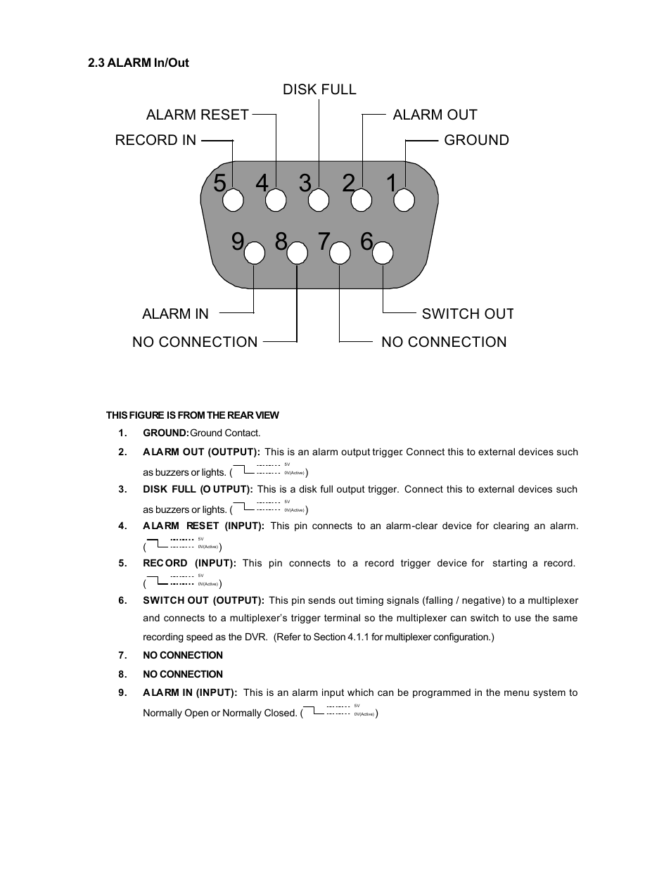 Maxtor SLD240 User Manual | Page 9 / 77