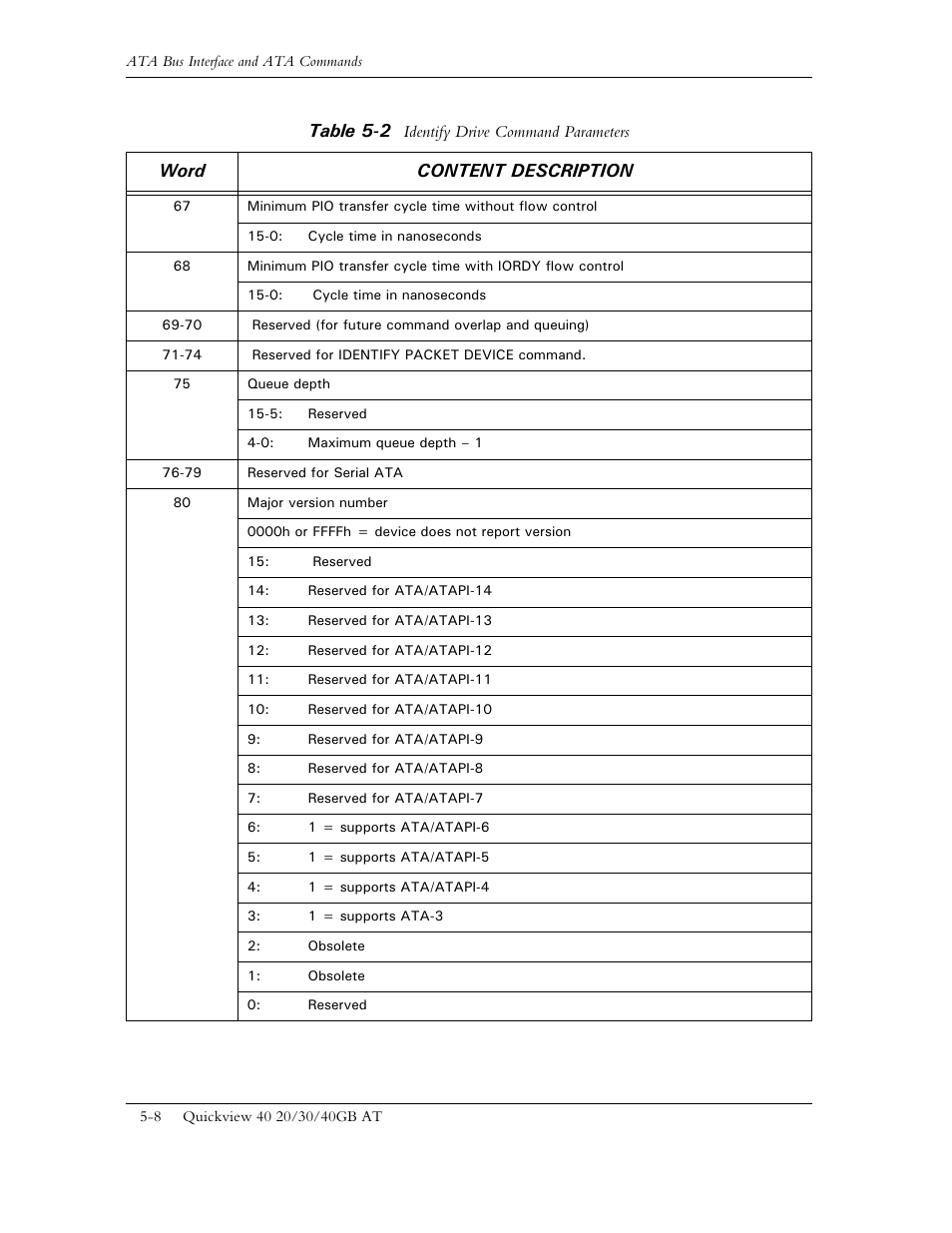 Table 5-2, Word content description | Maxtor 1925 User Manual | Page 51 / 69