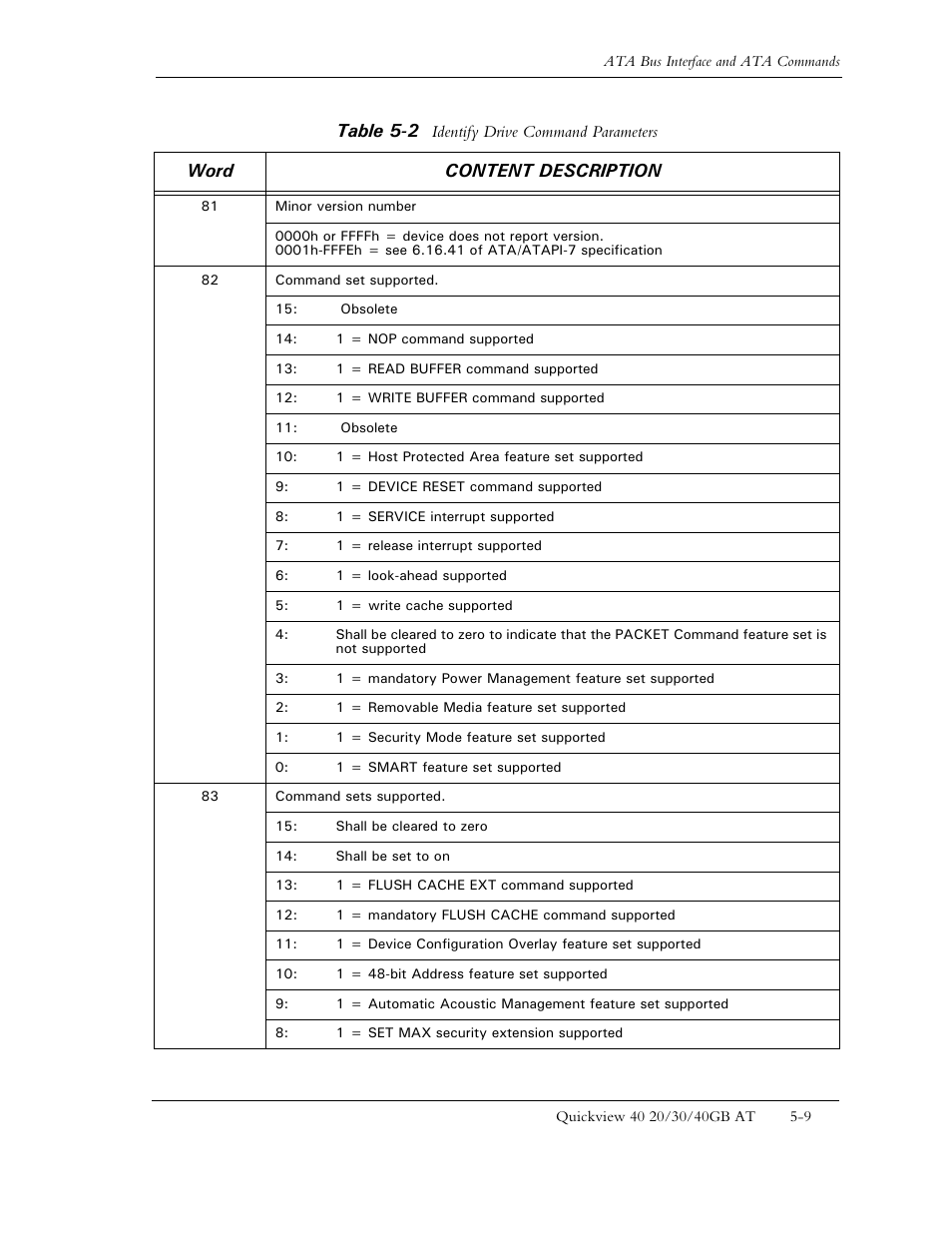 Table 5-2, Word content description | Maxtor 1925 User Manual | Page 52 / 69