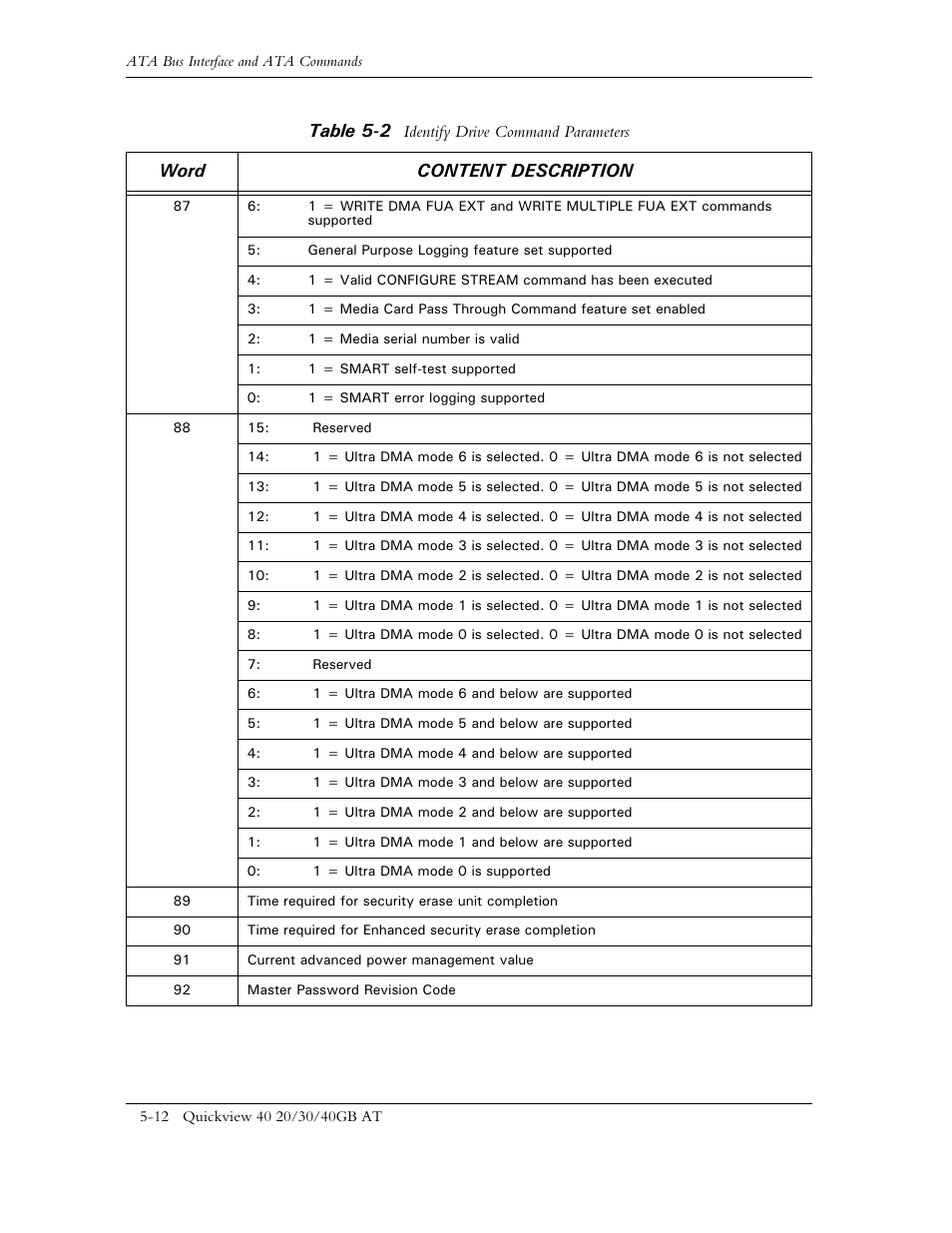 Table 5-2, Word content description | Maxtor 1925 User Manual | Page 55 / 69