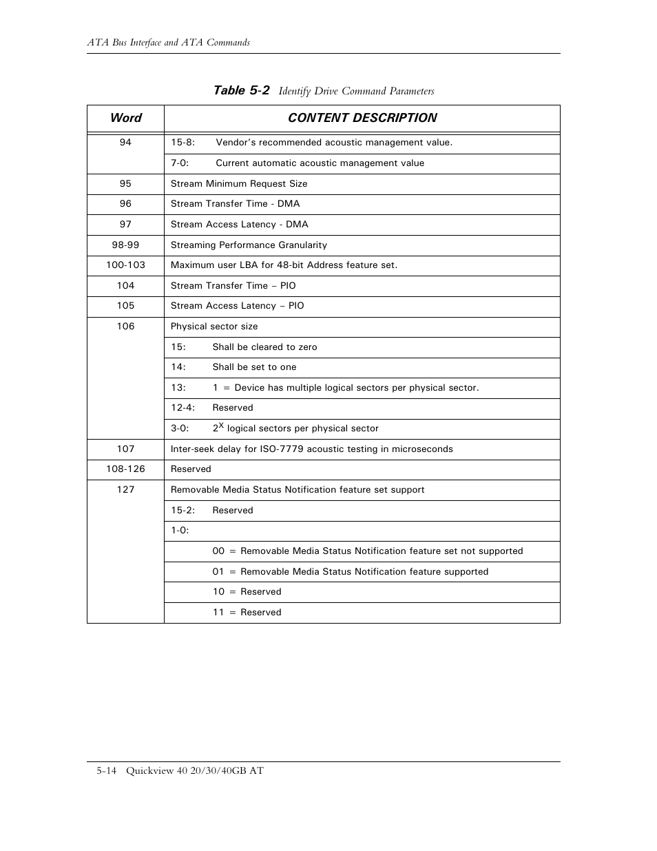 Table 5-2, Word content description | Maxtor 1925 User Manual | Page 57 / 69