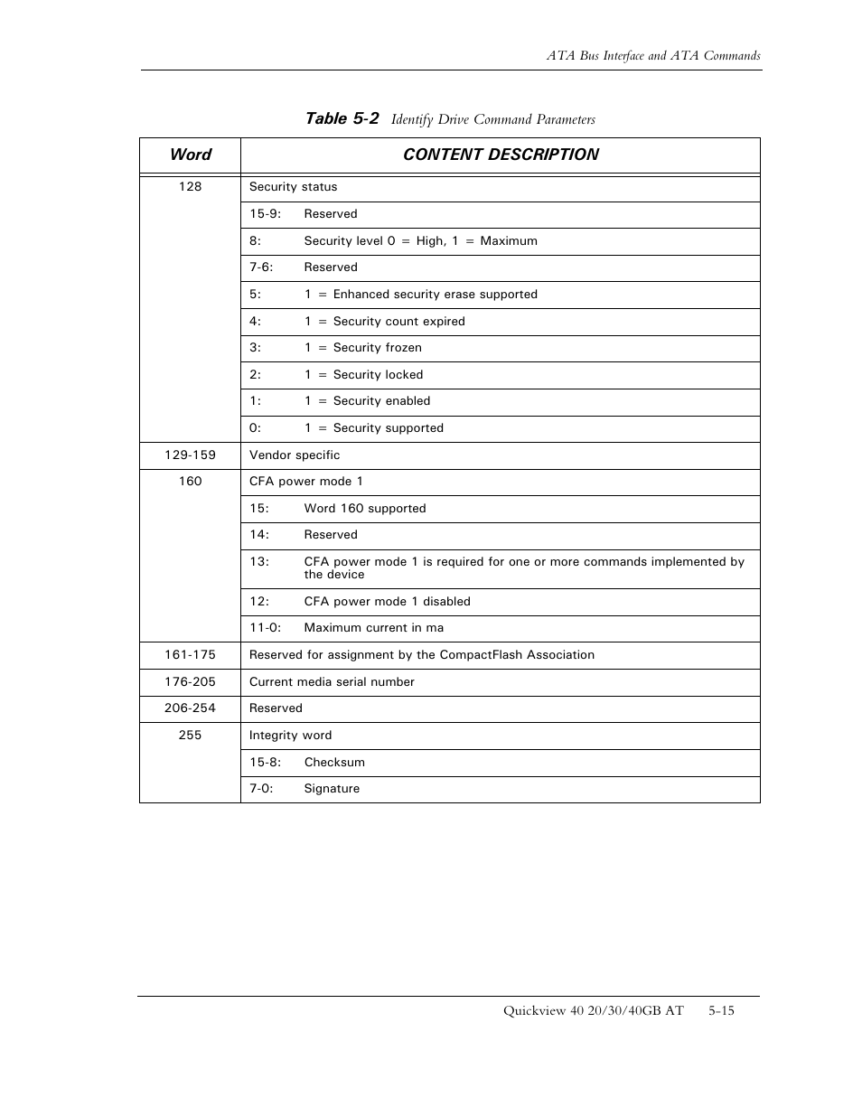 Table 5-2, Word content description | Maxtor 1925 User Manual | Page 58 / 69