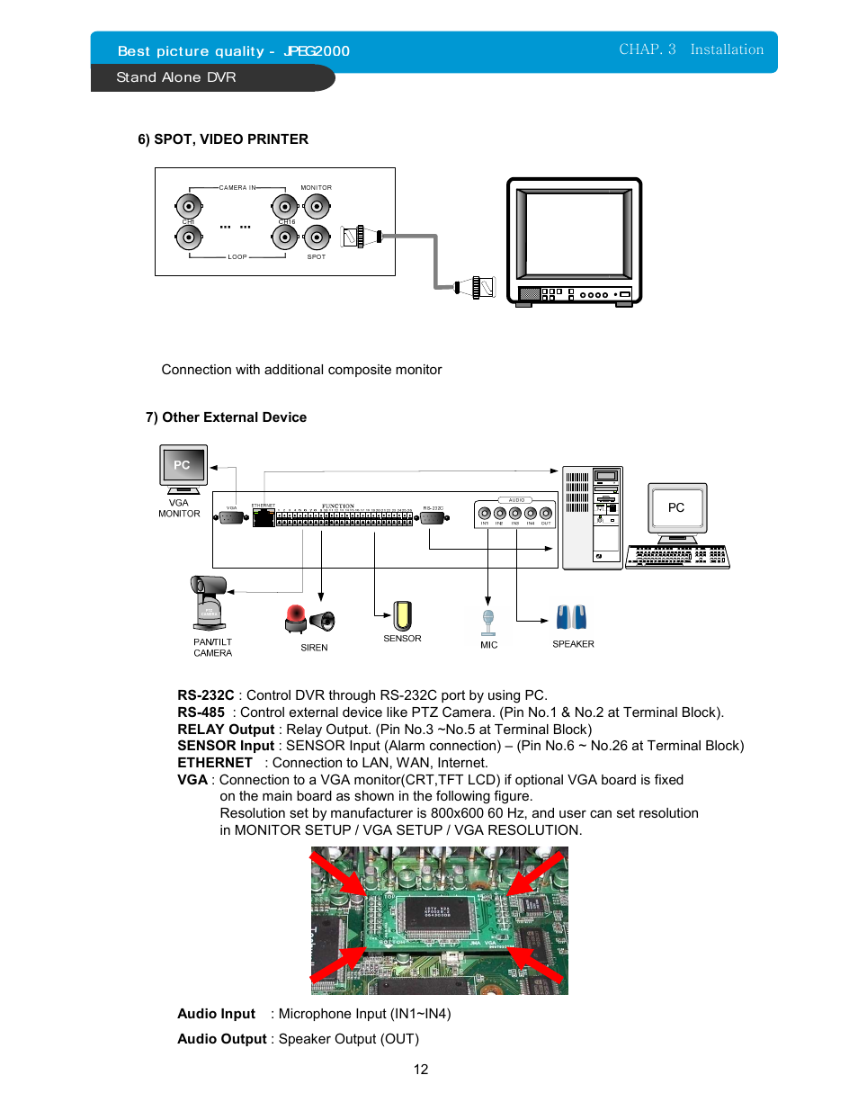 Maxtor 16Channel Stand Alone DVR User Manual | Page 13 / 59