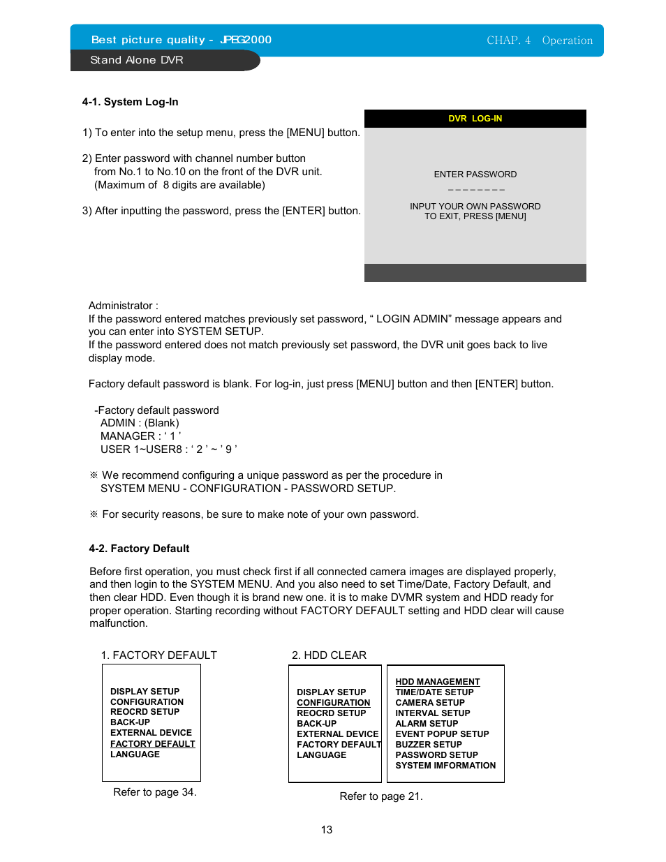 Maxtor 16Channel Stand Alone DVR User Manual | Page 14 / 59