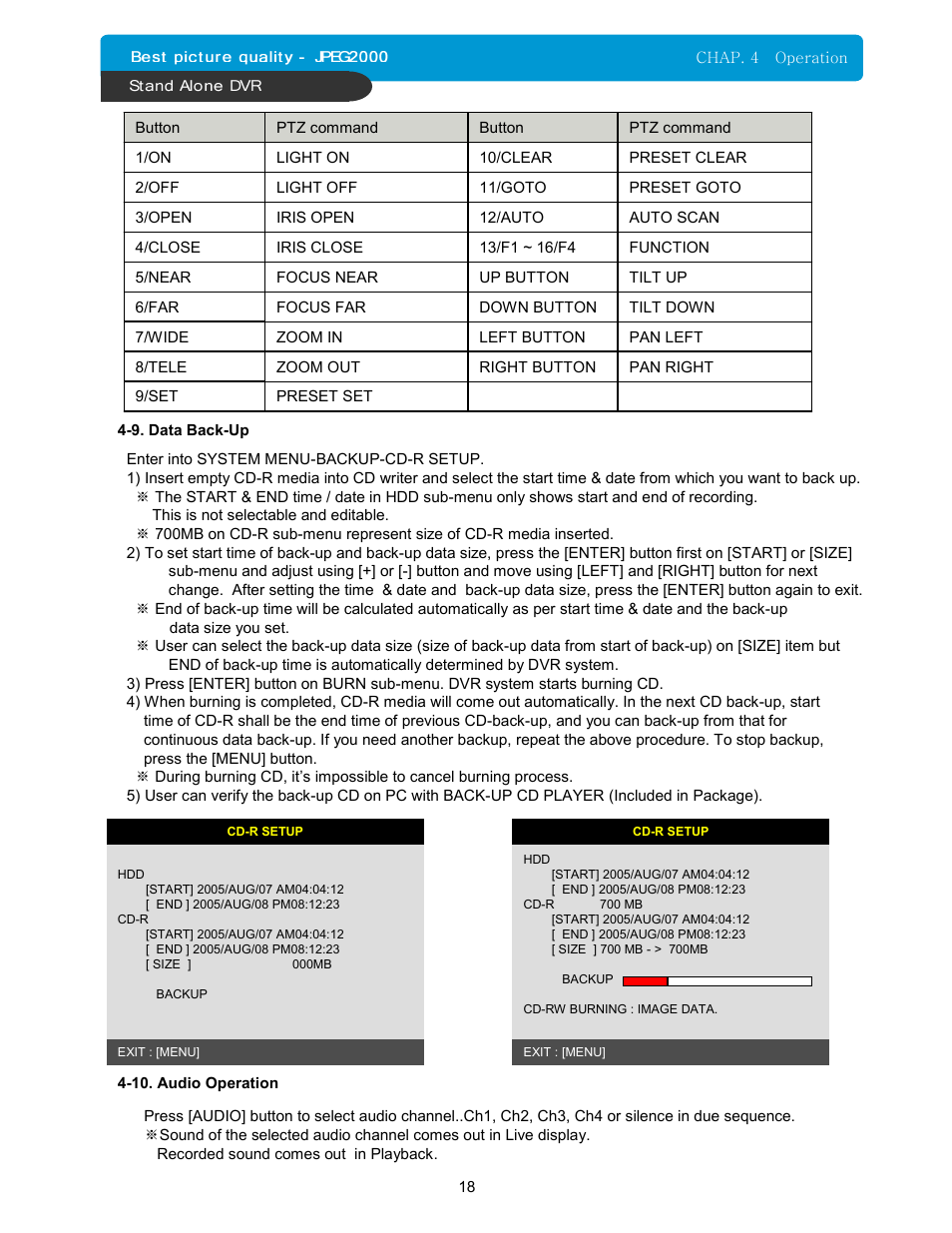 Maxtor 16Channel Stand Alone DVR User Manual | Page 19 / 59