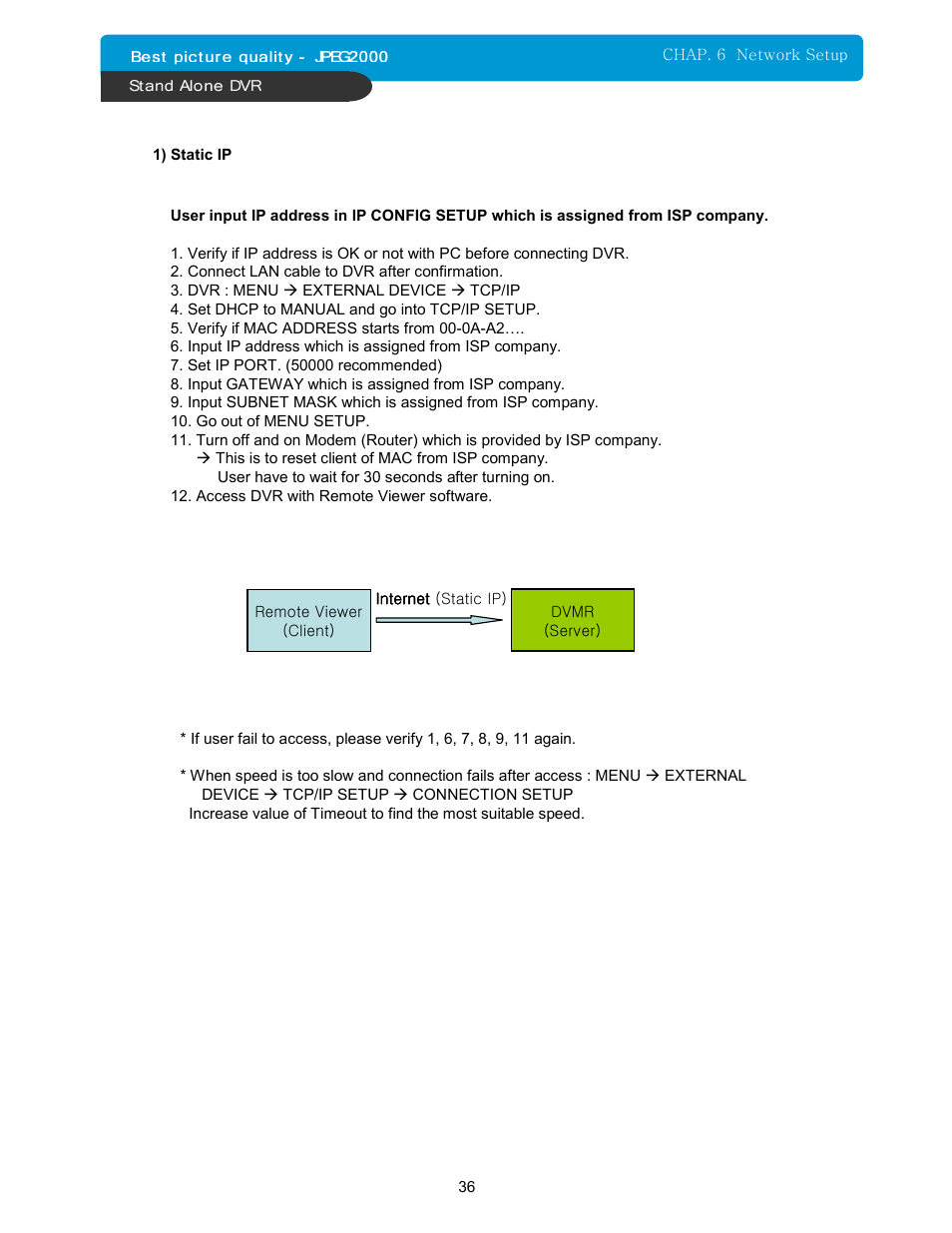 Maxtor 16Channel Stand Alone DVR User Manual | Page 37 / 59