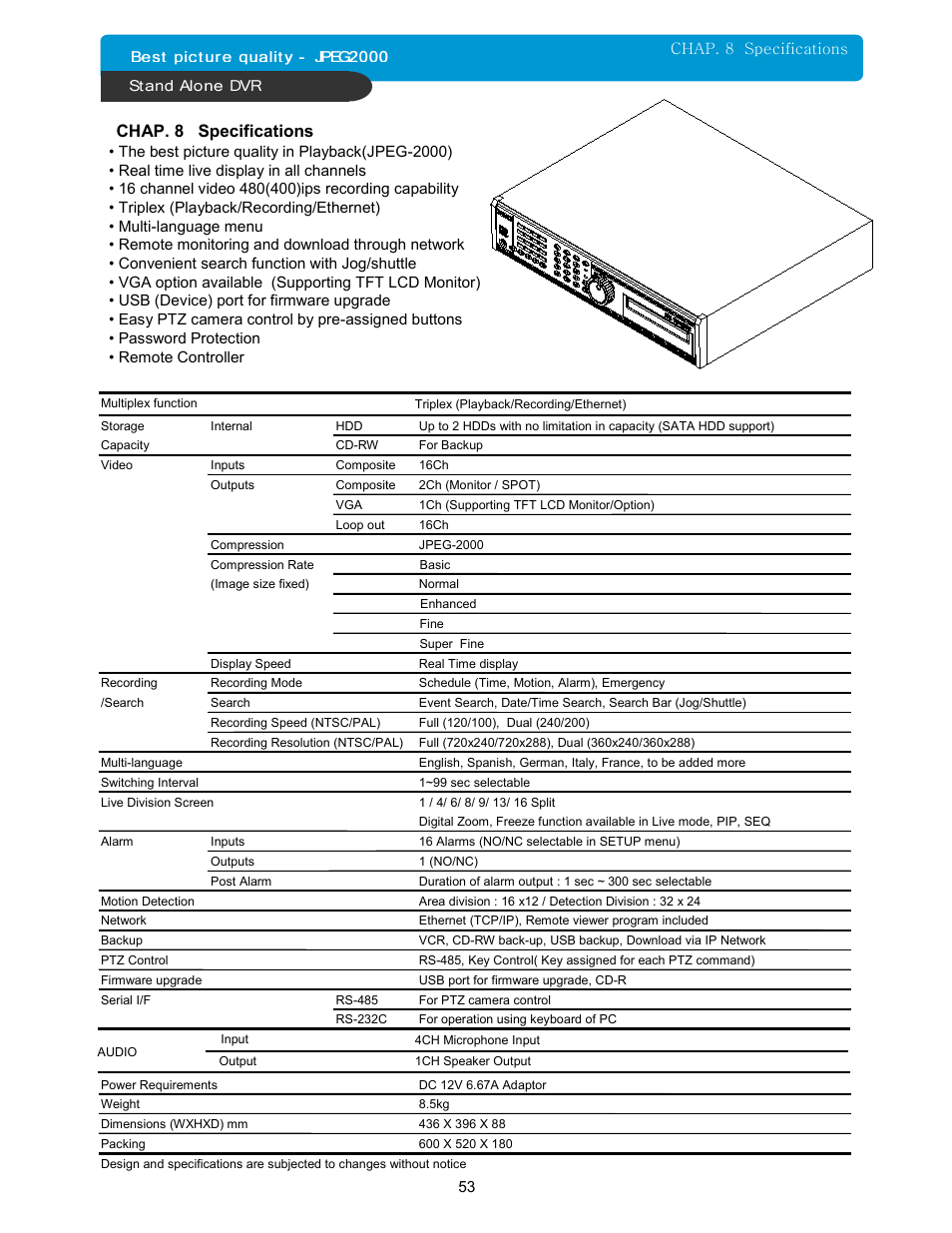 Chap. 8 specifications | Maxtor 16Channel Stand Alone DVR User Manual | Page 54 / 59
