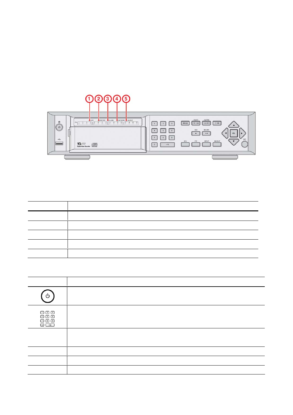 Front panel and remote controller | Maxtor SSA-0412 User Manual | Page 15 / 73