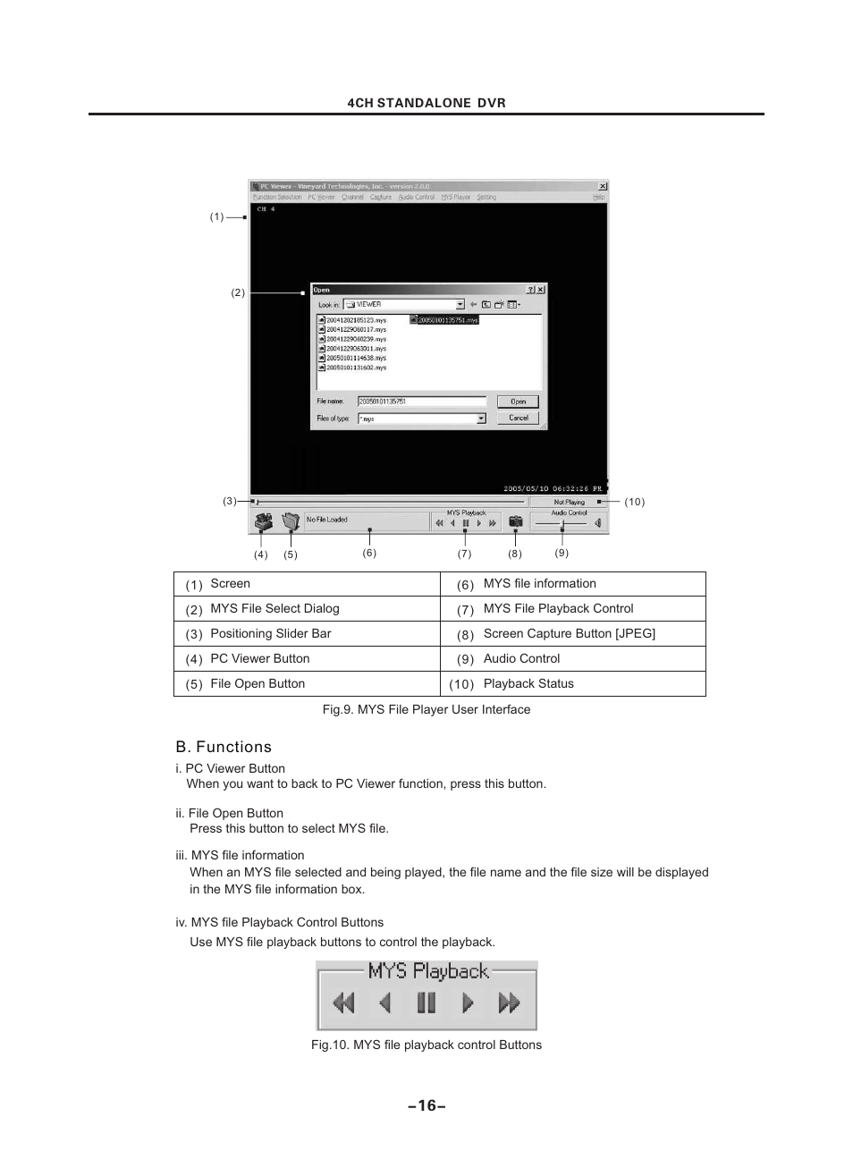 頁面 18, B. functions | Maxtor Standalone DVR 2007 User Manual | Page 18 / 20