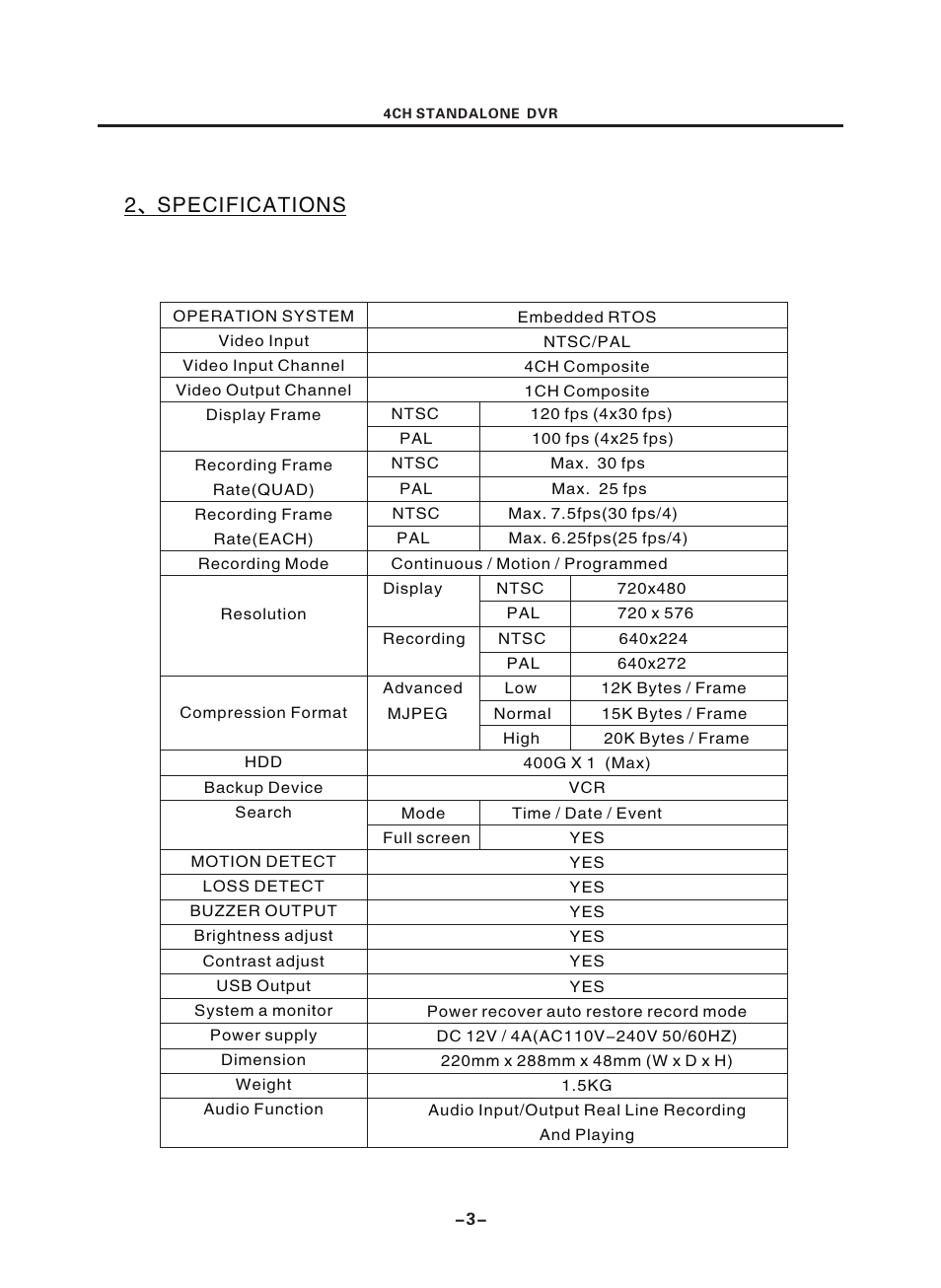 頁面 5, 2、specifications | Maxtor Standalone DVR 2007 User Manual | Page 5 / 20