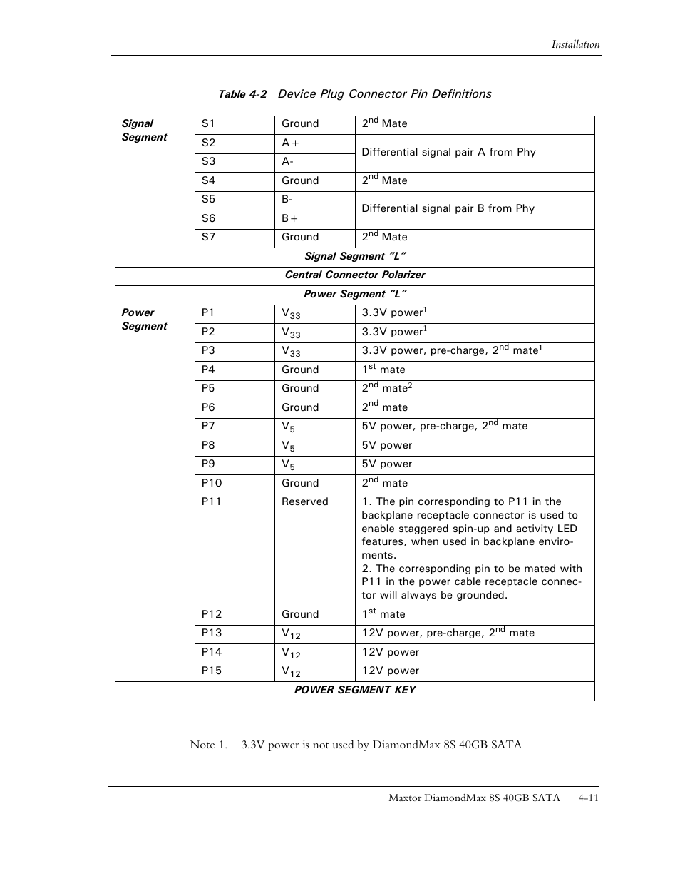 Maxtor Computer Drive User Manual | Page 34 / 67
