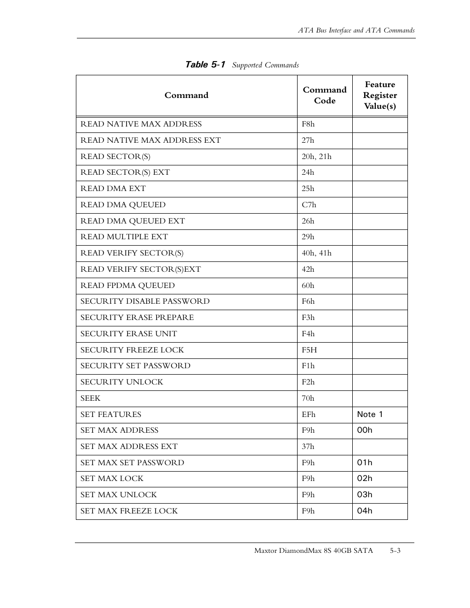 Maxtor Computer Drive User Manual | Page 39 / 67