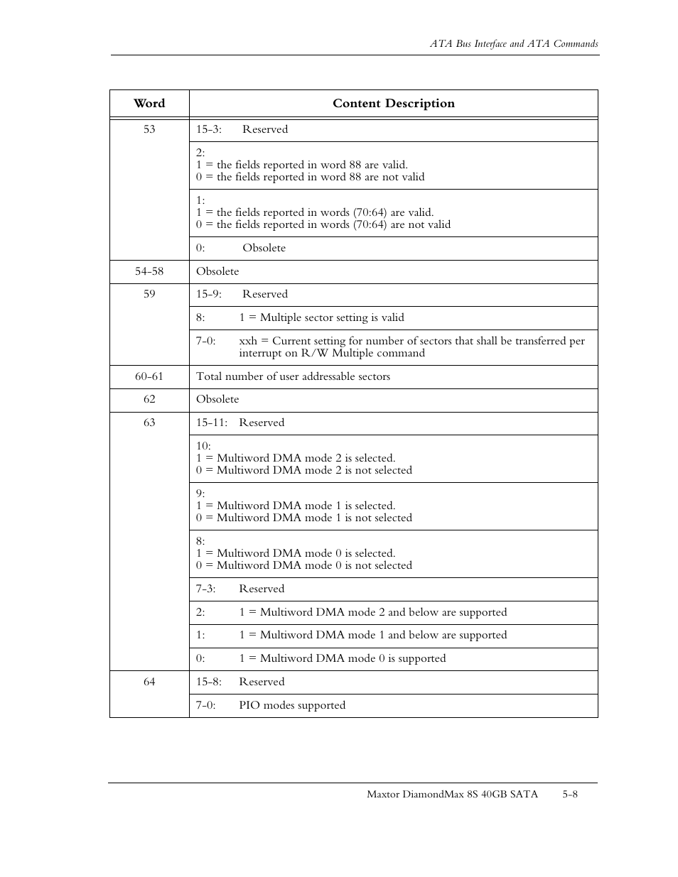 Maxtor Computer Drive User Manual | Page 44 / 67