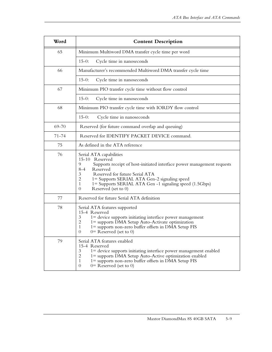 Maxtor Computer Drive User Manual | Page 45 / 67