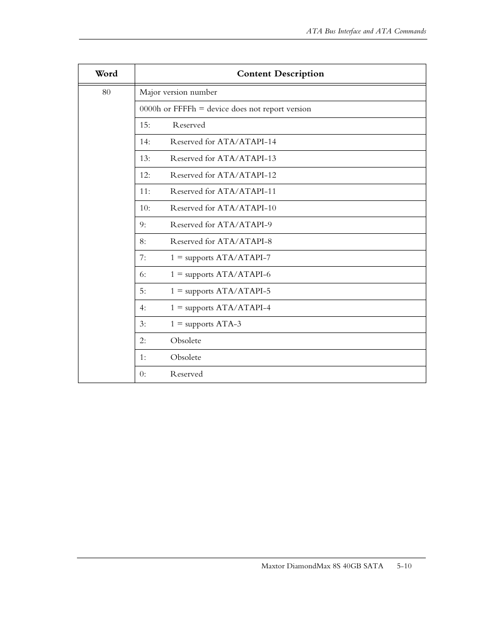 Maxtor Computer Drive User Manual | Page 46 / 67