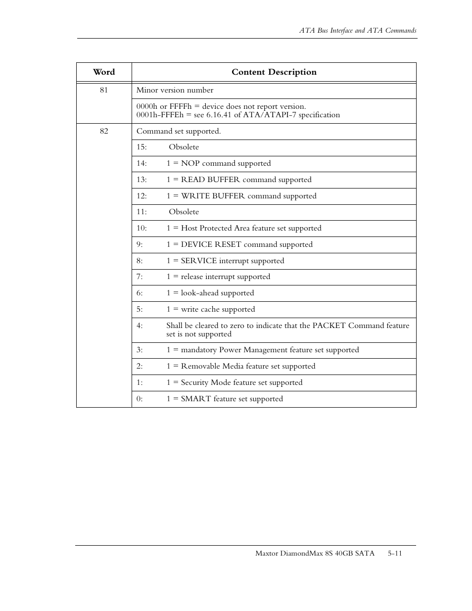 Maxtor Computer Drive User Manual | Page 47 / 67