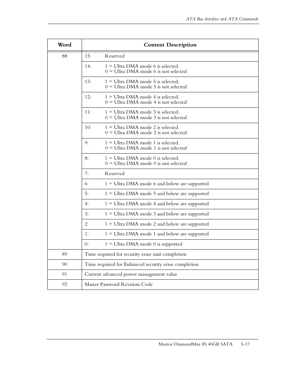 Maxtor Computer Drive User Manual | Page 53 / 67