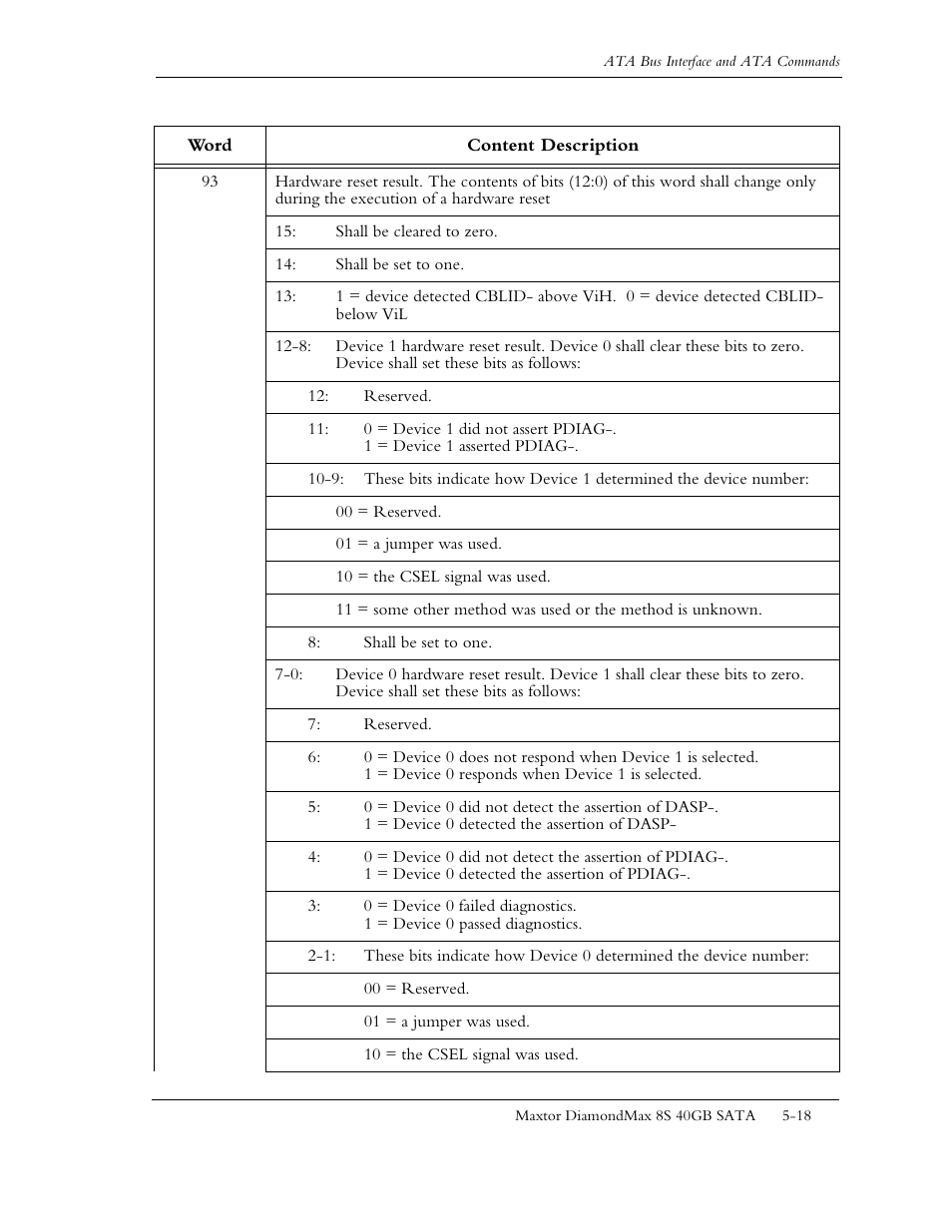 Maxtor Computer Drive User Manual | Page 54 / 67
