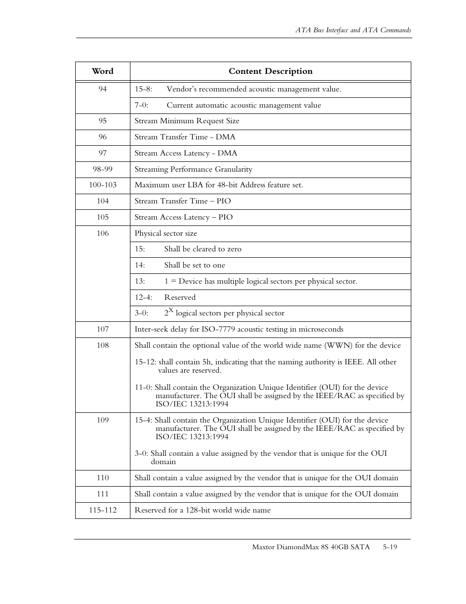 Maxtor Computer Drive User Manual | Page 55 / 67