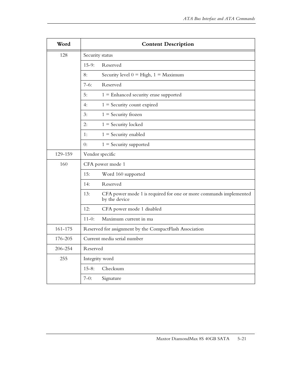 Maxtor Computer Drive User Manual | Page 57 / 67