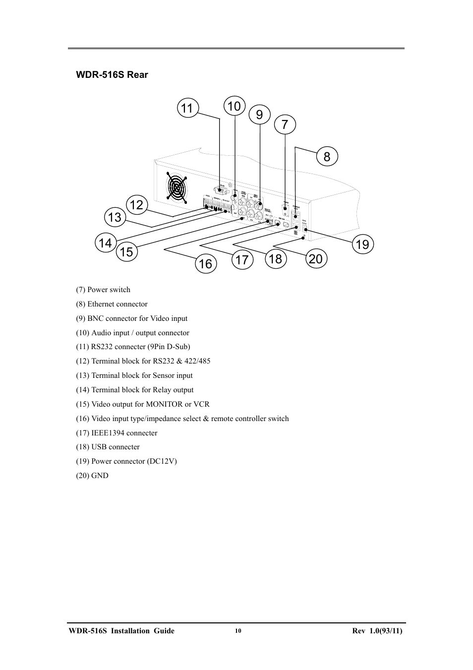 Maxtor WDR-516S User Manual | Page 10 / 56