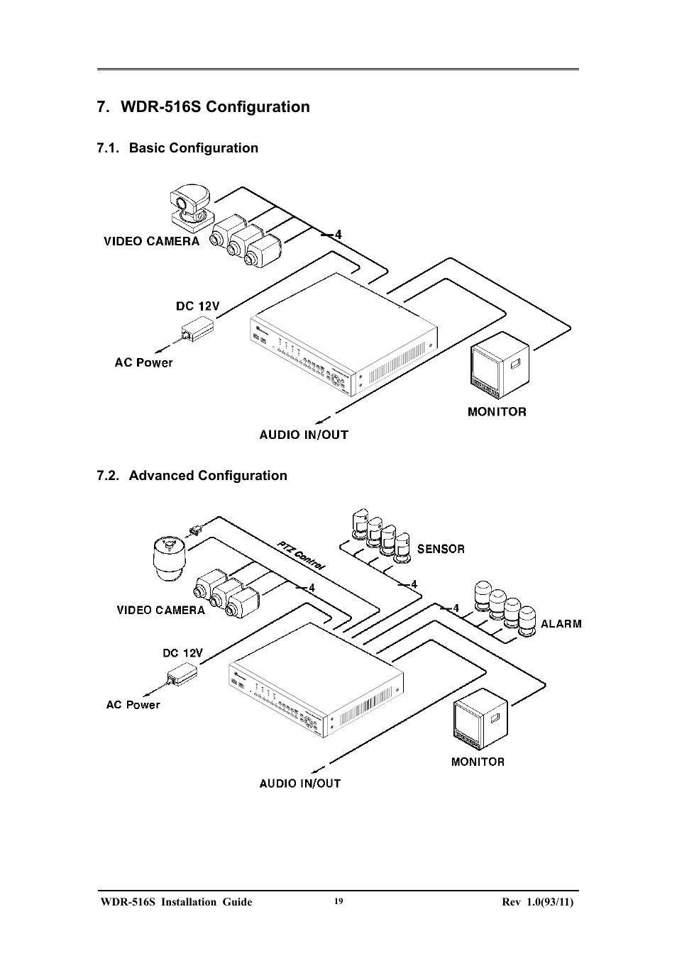 Wdr-516s configuration | Maxtor WDR-516S User Manual | Page 19 / 56