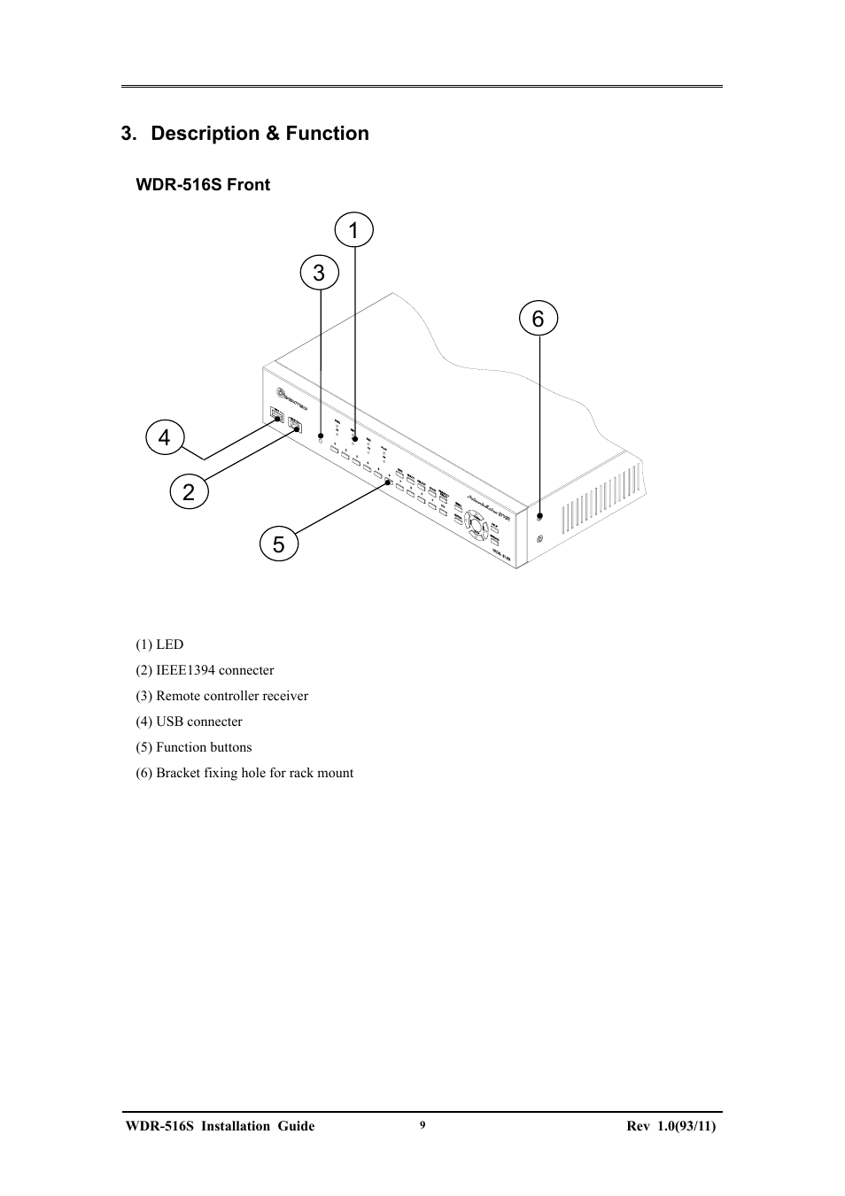 Description & function | Maxtor WDR-516S User Manual | Page 9 / 56