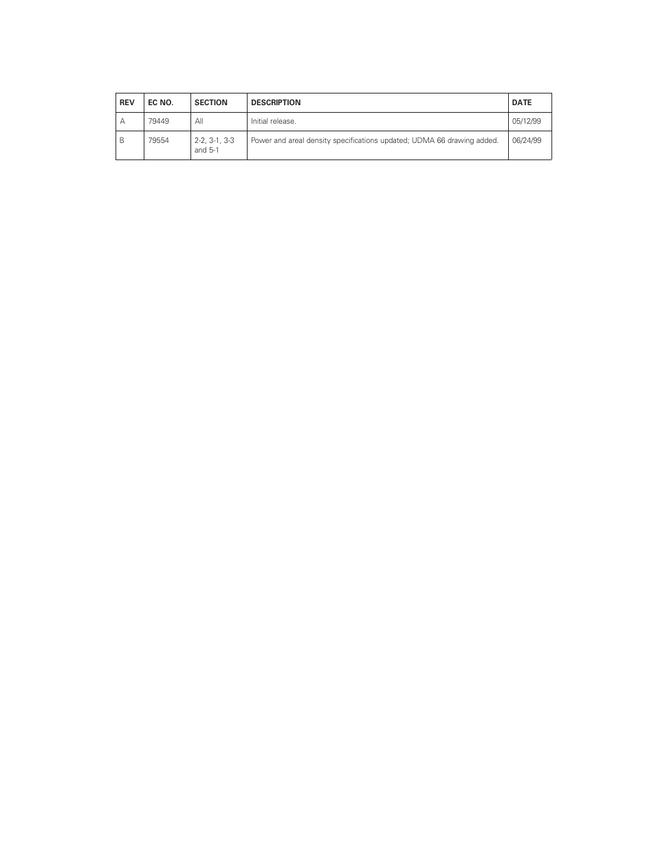 Maxtor DiamondMax Plus 5120 User Manual | Page 3 / 71