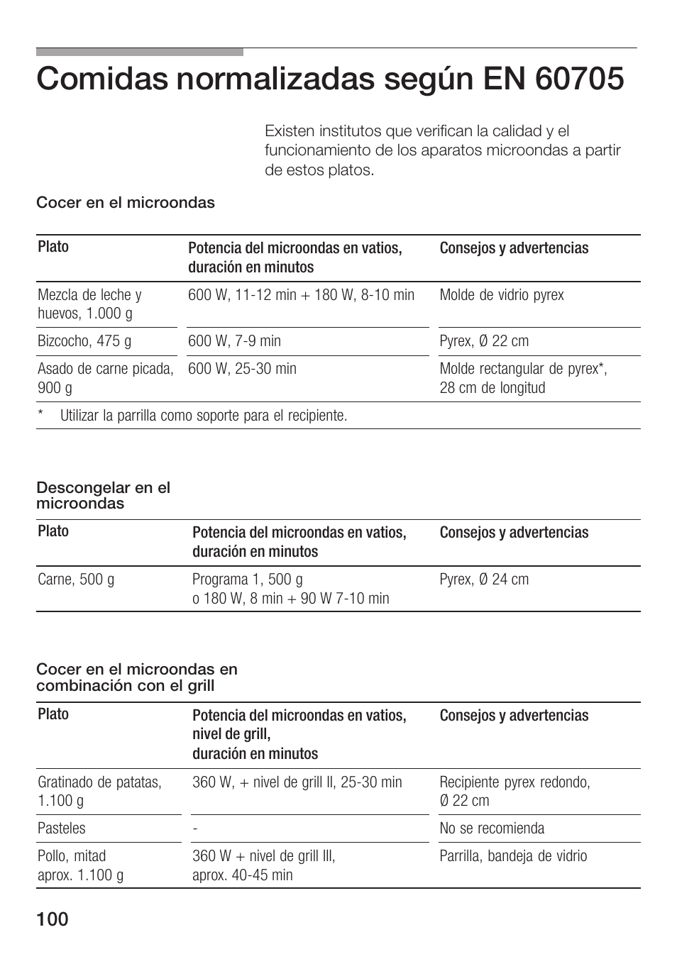 Siemens HF25G5L2 User Manual | Page 100 / 204