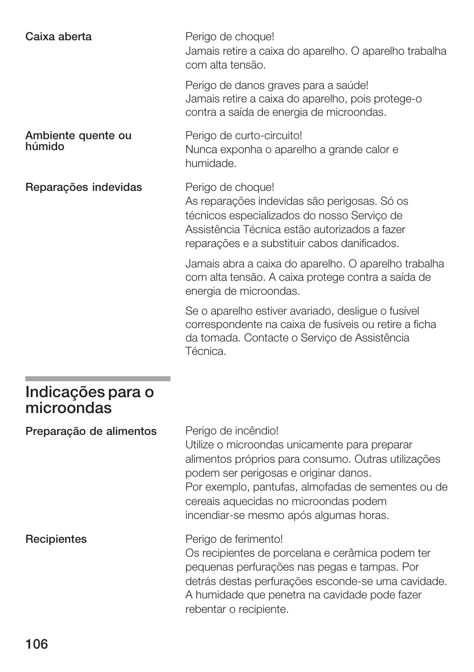 Indicações para o microondas | Siemens HF25G5L2 User Manual | Page 106 / 204