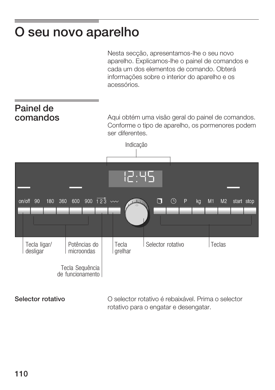 O seu novo aparelho, Painel de comandos | Siemens HF25G5L2 User Manual | Page 110 / 204