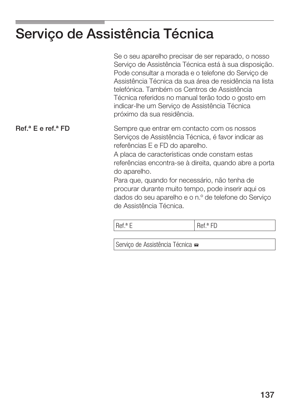 Serviço de assistência técnica | Siemens HF25G5L2 User Manual | Page 137 / 204