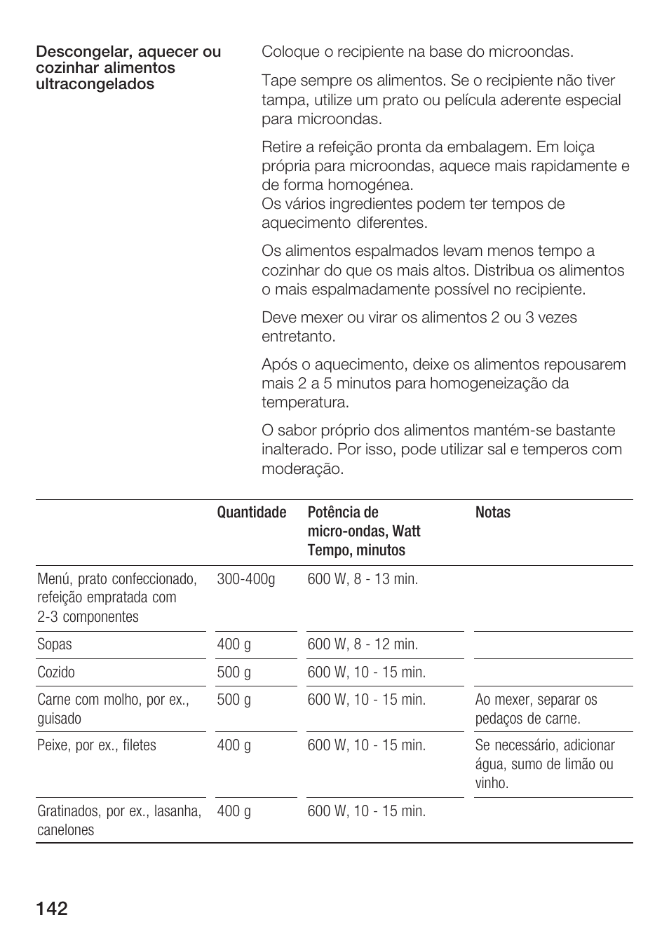 Siemens HF25G5L2 User Manual | Page 142 / 204