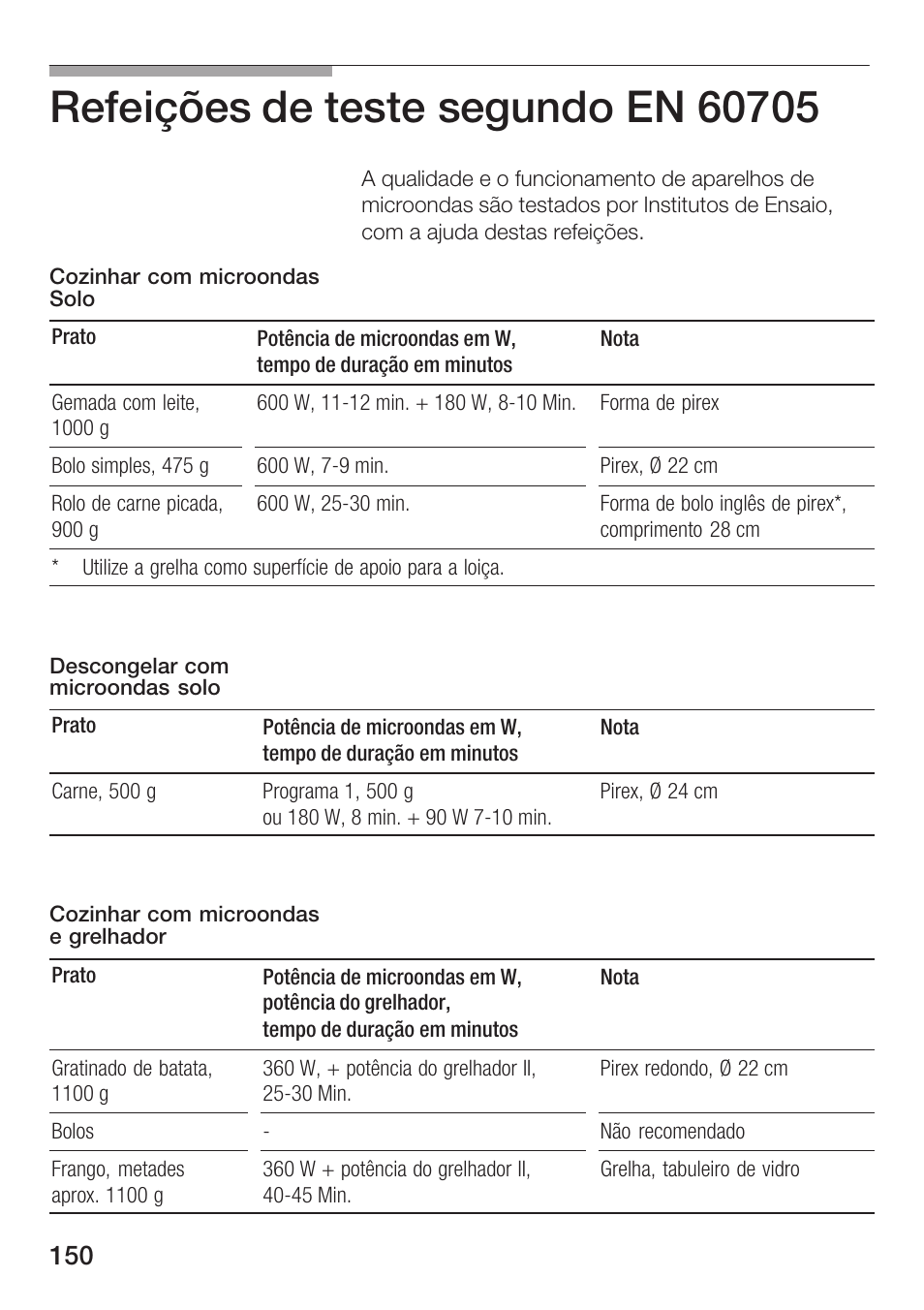 Siemens HF25G5L2 User Manual | Page 150 / 204