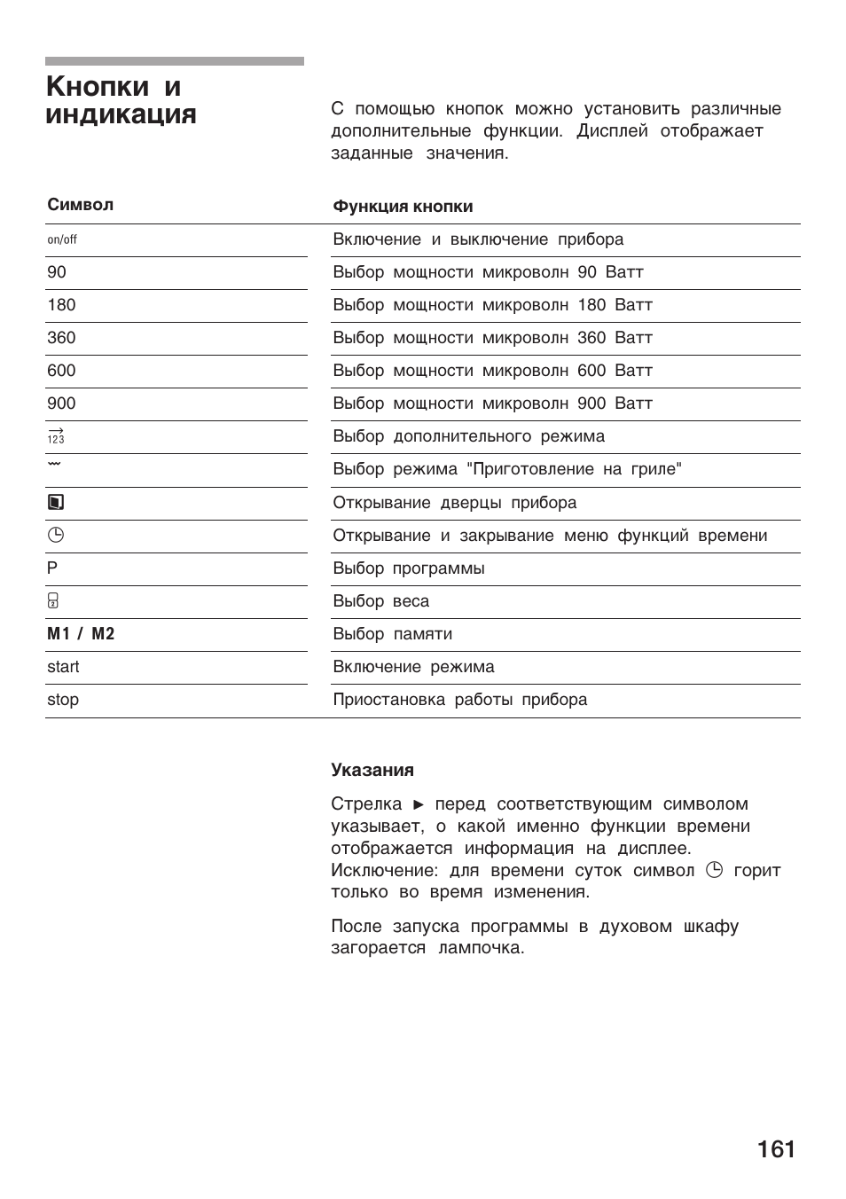 Oя®е е е¸ªе®aýåø | Siemens HF25G5L2 User Manual | Page 161 / 204