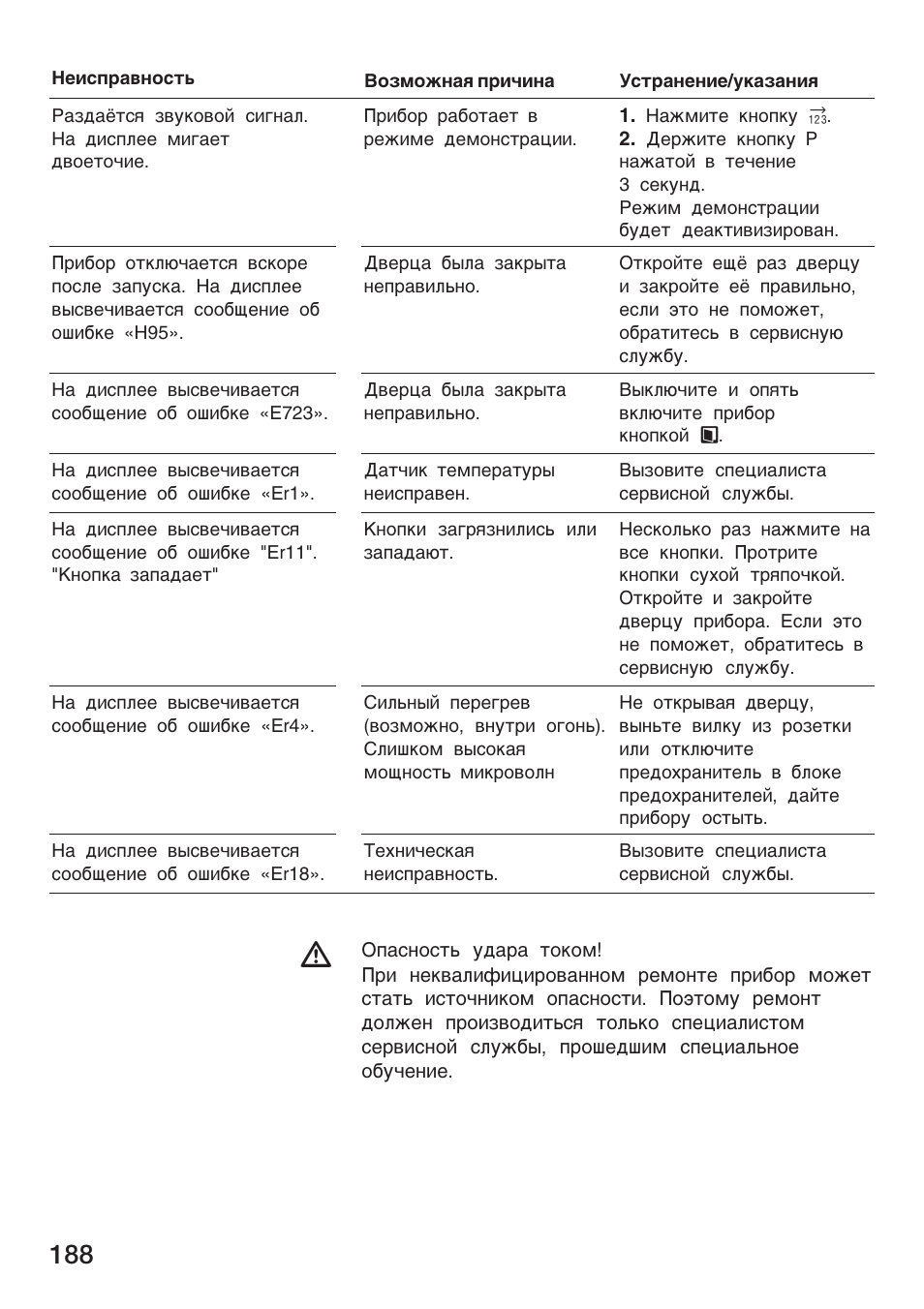 Siemens HF25G5L2 User Manual | Page 188 / 204