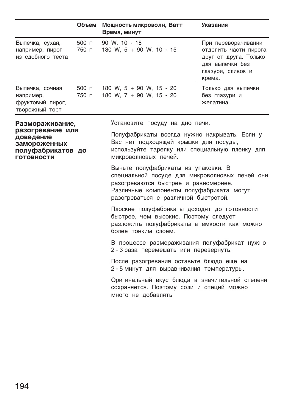 Siemens HF25G5L2 User Manual | Page 194 / 204