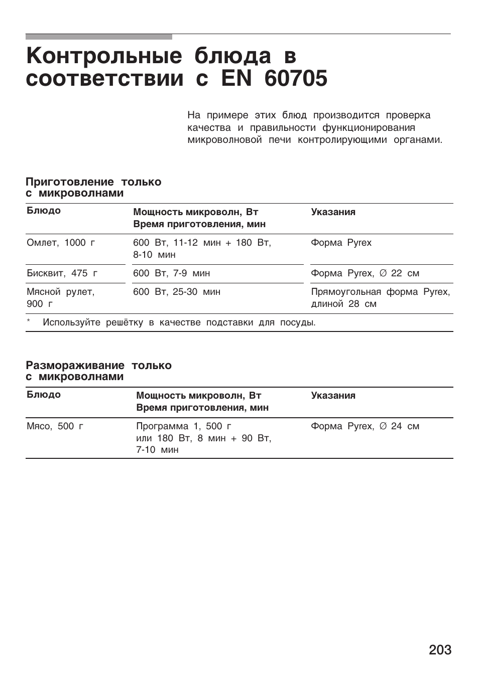 Siemens HF25G5L2 User Manual | Page 203 / 204