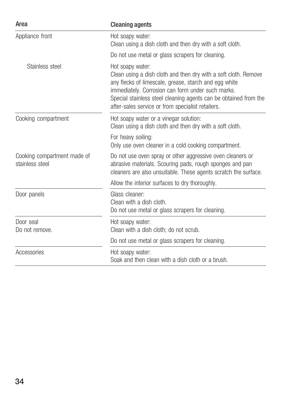 Siemens HF25G5L2 User Manual | Page 34 / 204