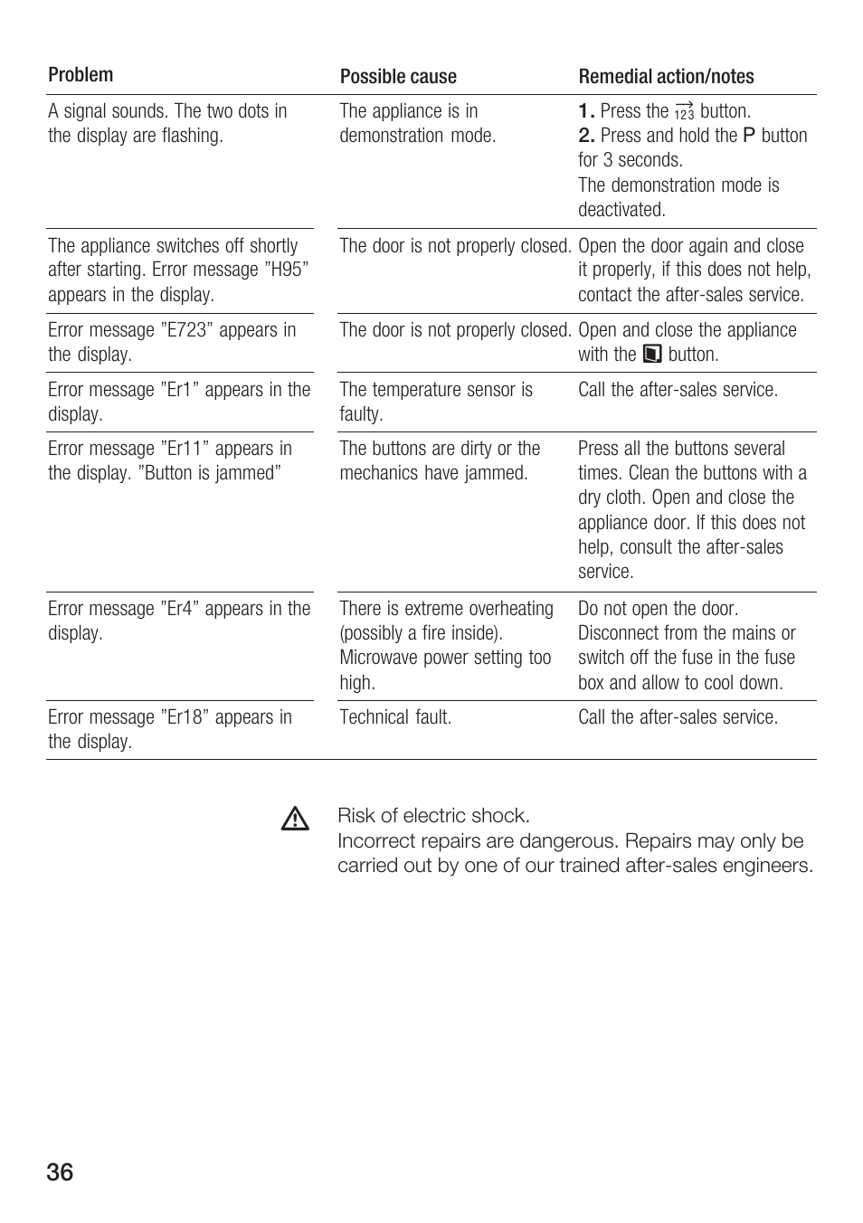 Siemens HF25G5L2 User Manual | Page 36 / 204