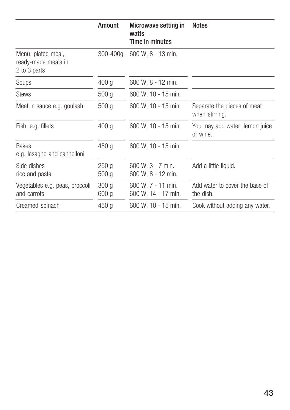 Siemens HF25G5L2 User Manual | Page 43 / 204