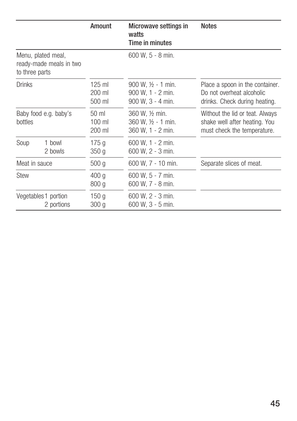 Siemens HF25G5L2 User Manual | Page 45 / 204