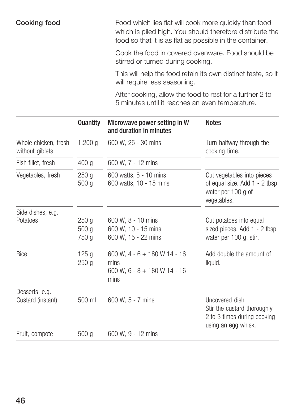 Siemens HF25G5L2 User Manual | Page 46 / 204