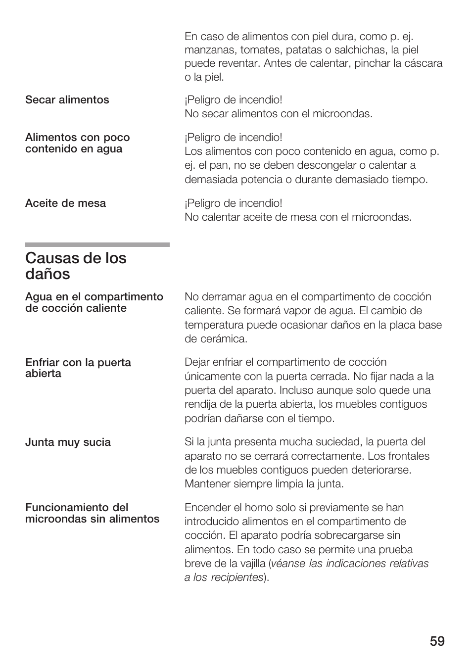 Causas de los daños | Siemens HF25G5L2 User Manual | Page 59 / 204